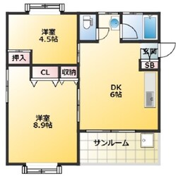 大谷口コーポAの物件間取画像